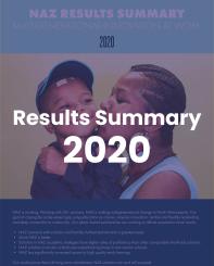 Results Summary 2020