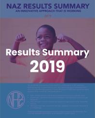 Results Summary 2019